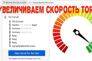 Кракен площадка даркнет
